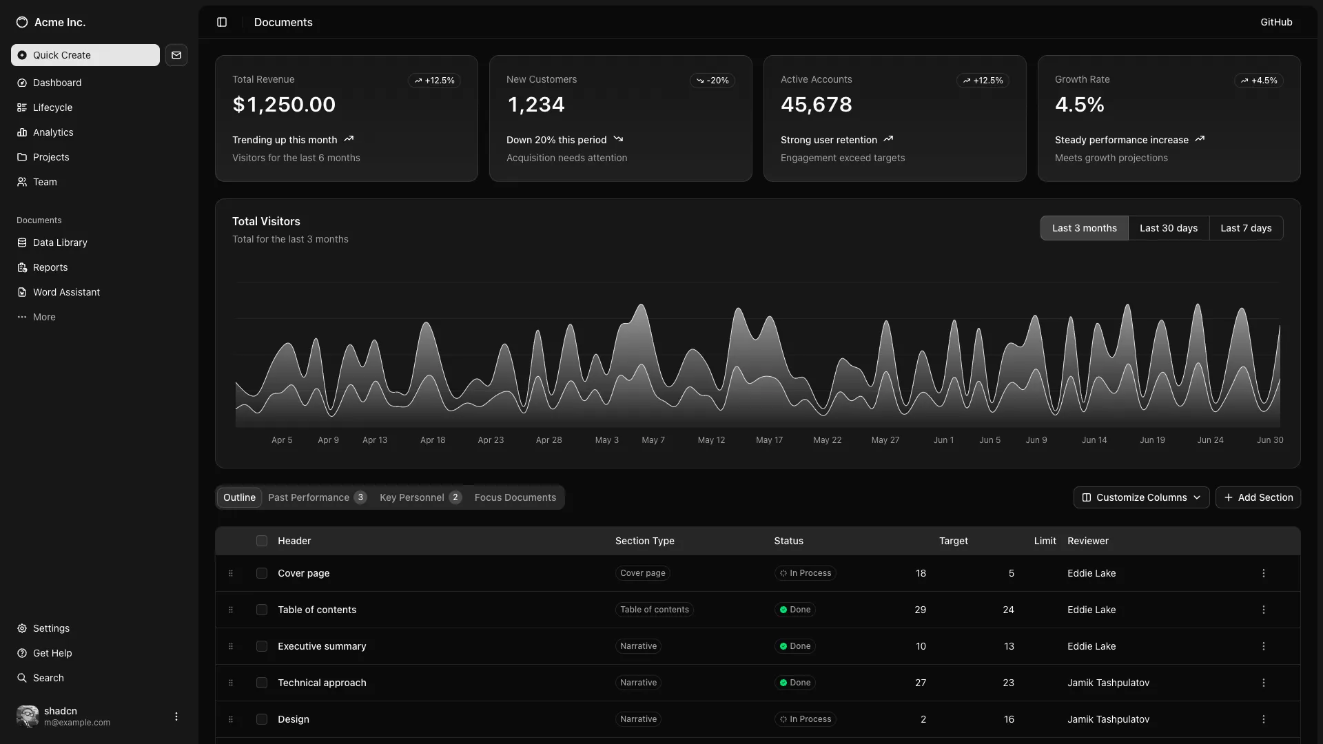 Example web application interface